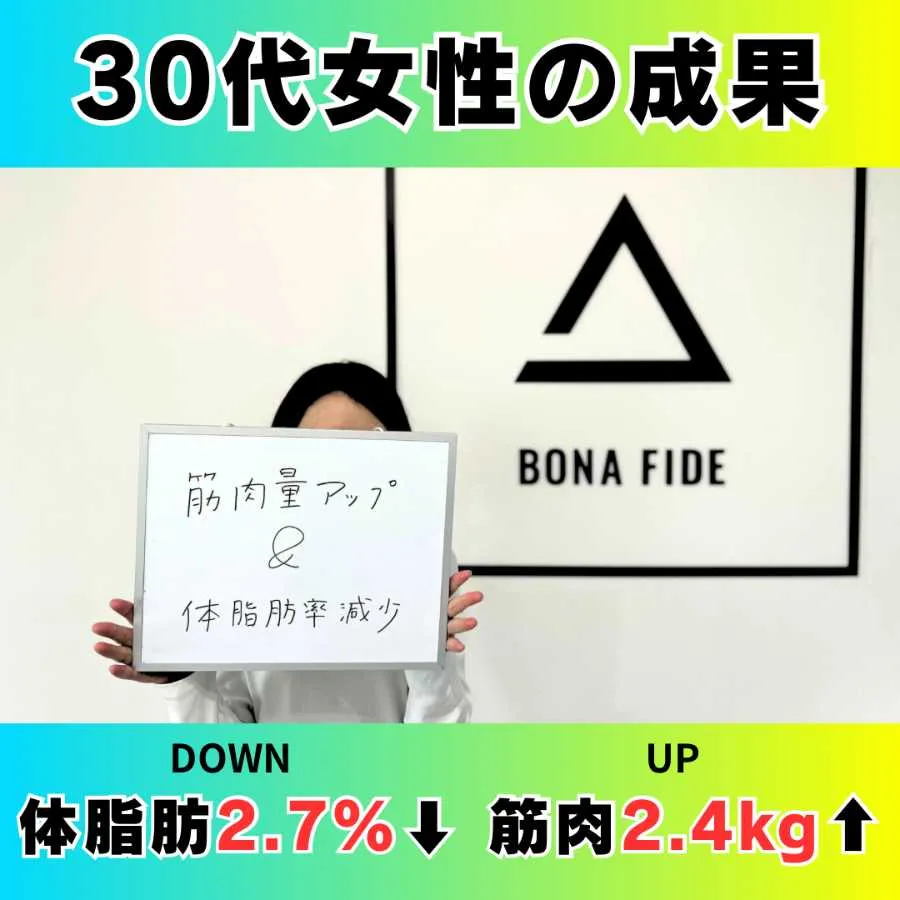 お客様のビフォーアフター